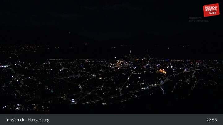 Archiv Foto Webcam Innsbruck - Hungerburgbahn