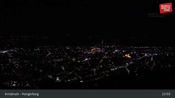 Archived image Webcam Innsbruck - Hungerburg Base Station