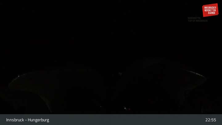 Archiv Foto Webcam Innsbruck - Hungerburgbahn