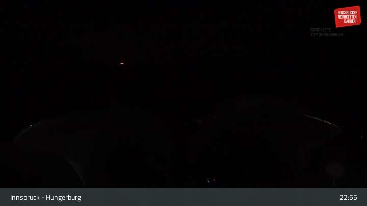 Archiv Foto Webcam Innsbruck - Hungerburgbahn