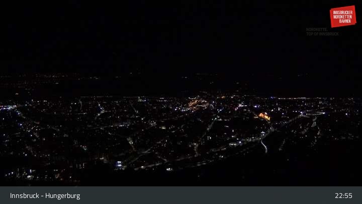 Archived image Webcam Innsbruck - Hungerburg Base Station