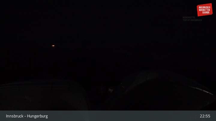 Archiv Foto Webcam Innsbruck - Hungerburgbahn
