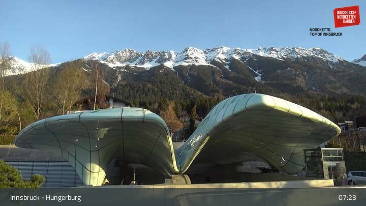 Archiv Foto Webcam Innsbruck - Hungerburgbahn