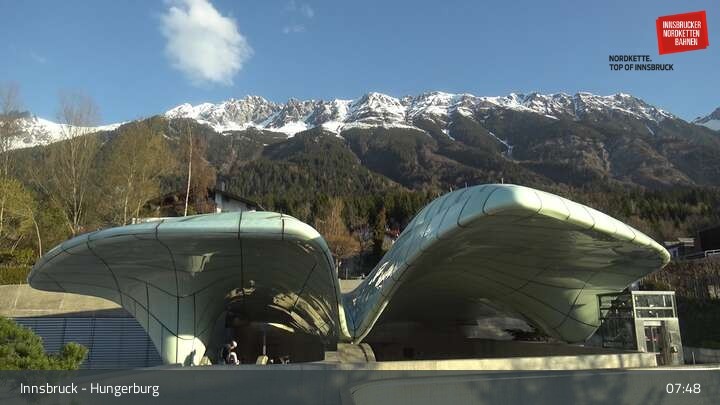 Archived image Webcam Innsbruck - Hungerburg Base Station