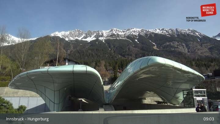 Archived image Webcam Innsbruck - Hungerburg Base Station