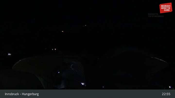 Archived image Webcam Innsbruck - Hungerburg Base Station