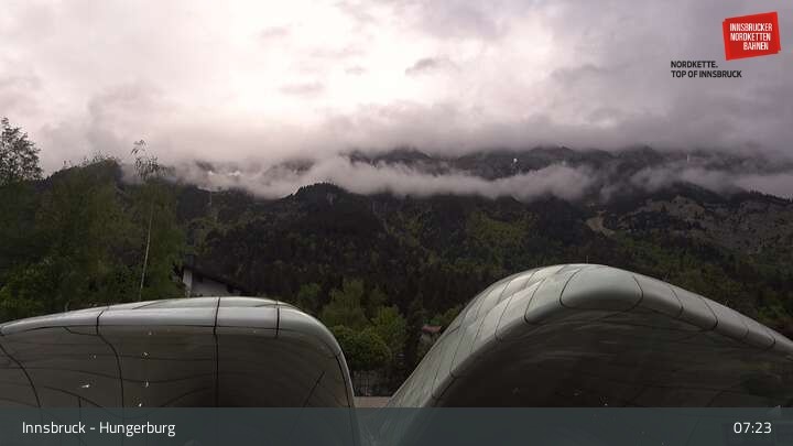 Archiv Foto Webcam Innsbruck - Hungerburgbahn