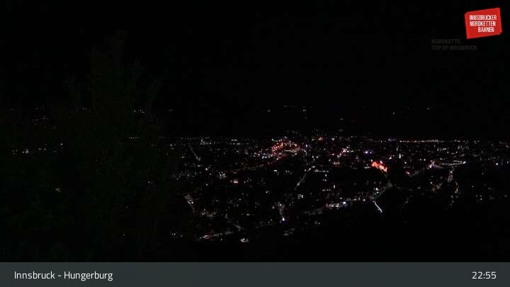 Archiv Foto Webcam Innsbruck - Hungerburgbahn