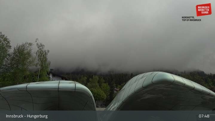 Archiv Foto Webcam Innsbruck - Hungerburgbahn