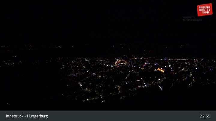 Archiv Foto Webcam Innsbruck - Hungerburgbahn