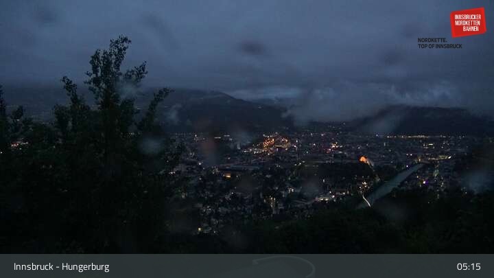 Archiv Foto Webcam Innsbruck - Hungerburgbahn