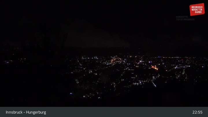 Archiv Foto Webcam Innsbruck - Hungerburgbahn