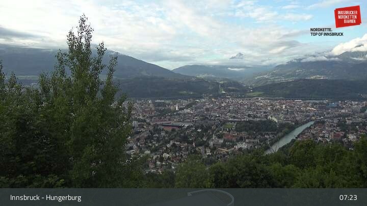 Archiv Foto Webcam Innsbruck - Hungerburgbahn