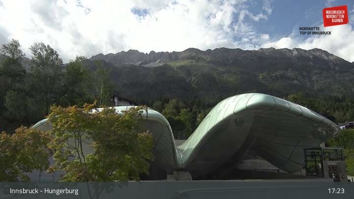 Archiv Foto Webcam Innsbruck - Hungerburgbahn