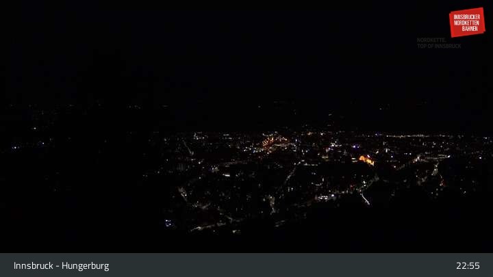 Archiv Foto Webcam Innsbruck - Hungerburgbahn