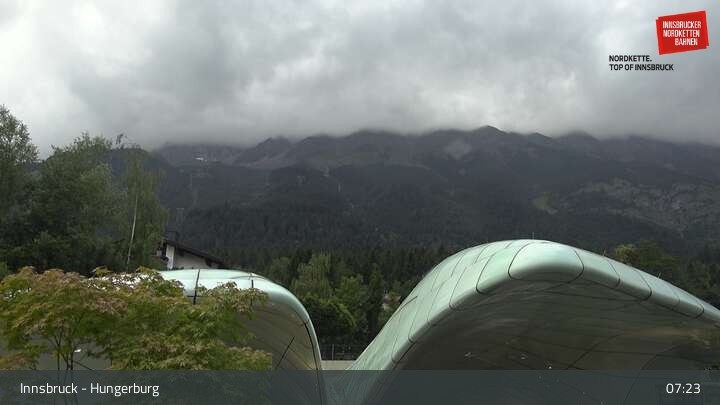 Archiv Foto Webcam Innsbruck - Hungerburgbahn
