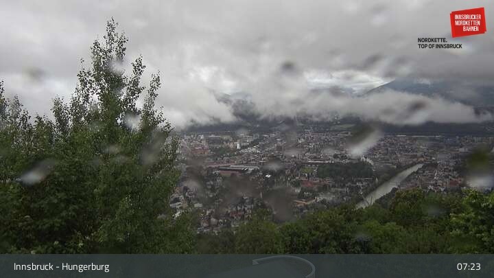 Archiv Foto Webcam Innsbruck - Hungerburgbahn
