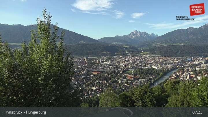 Archived image Webcam Innsbruck - Hungerburg Base Station