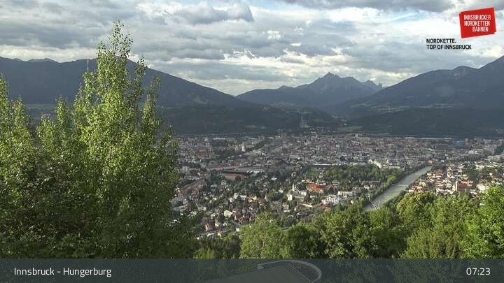 Archived image Webcam Innsbruck - Hungerburg Base Station