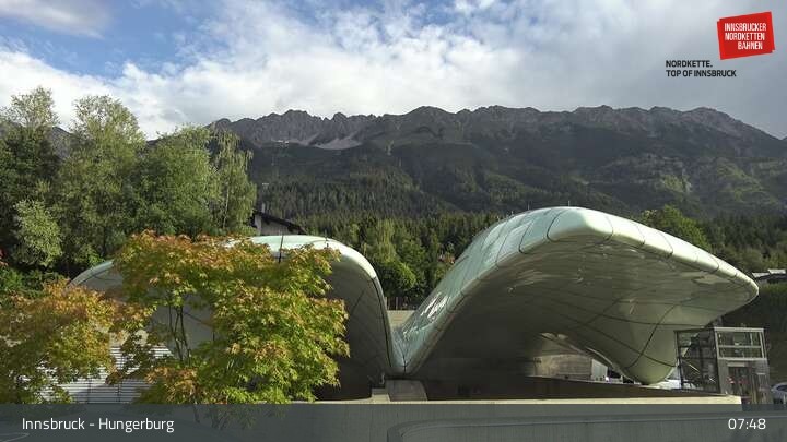 Archived image Webcam Innsbruck - Hungerburg Base Station