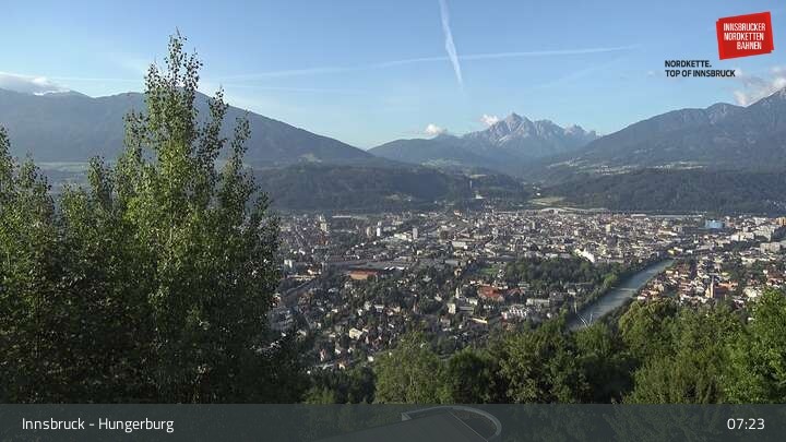 Archived image Webcam Innsbruck - Hungerburg Base Station