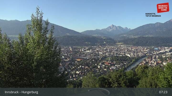 Archiv Foto Webcam Innsbruck - Hungerburgbahn