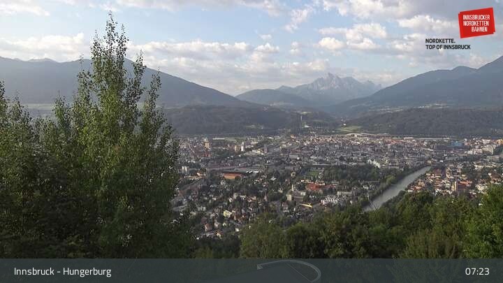 Archiv Foto Webcam Innsbruck - Hungerburgbahn