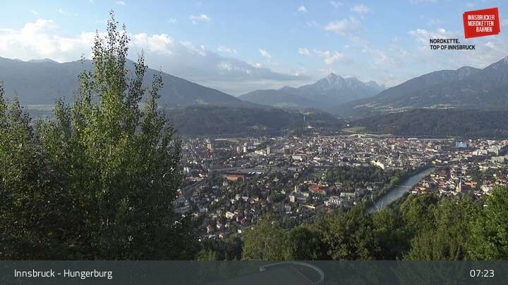 Archiv Foto Webcam Innsbruck - Hungerburgbahn