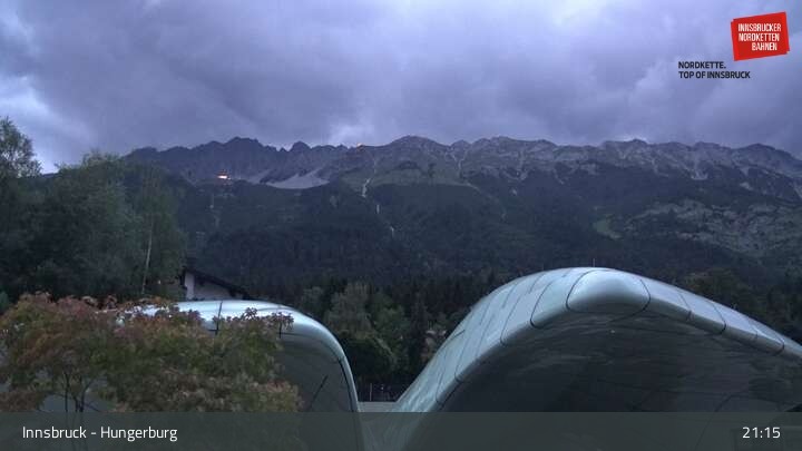 Archiv Foto Webcam Innsbruck - Hungerburgbahn