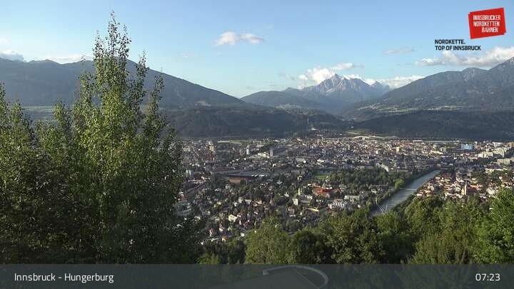 Archiv Foto Webcam Innsbruck - Hungerburgbahn
