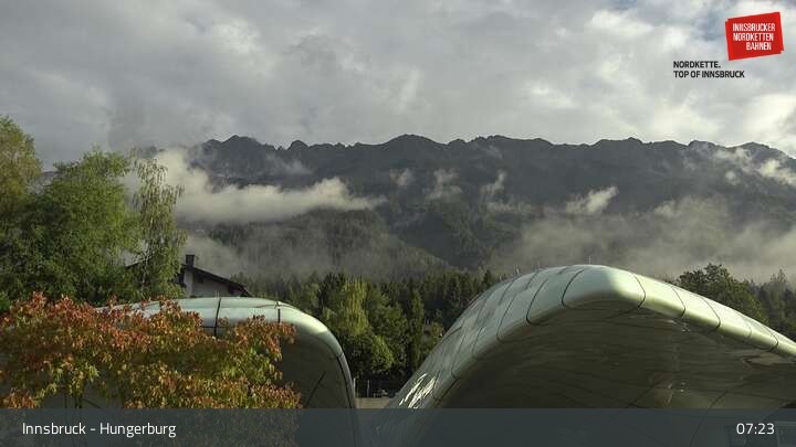 Archiv Foto Webcam Innsbruck - Hungerburgbahn