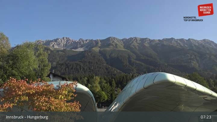 Archiv Foto Webcam Innsbruck - Hungerburgbahn