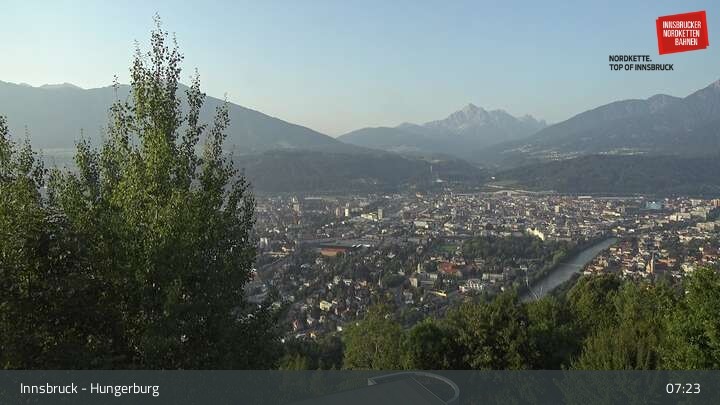 Archiv Foto Webcam Innsbruck - Hungerburgbahn
