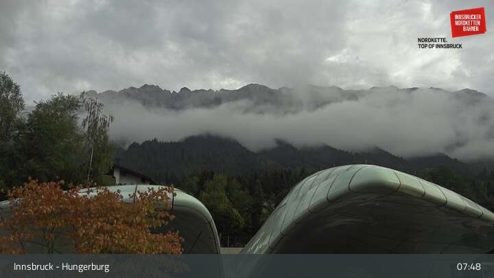 Archiv Foto Webcam Innsbruck - Hungerburgbahn