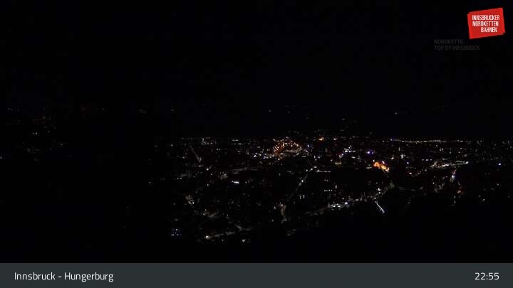 Archiv Foto Webcam Innsbruck - Hungerburgbahn