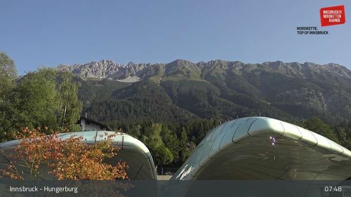 Archiv Foto Webcam Innsbruck - Hungerburgbahn