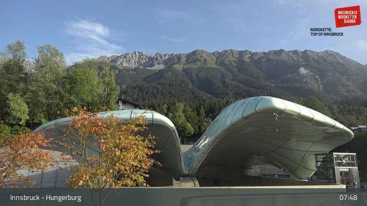 Archiv Foto Webcam Innsbruck - Hungerburgbahn