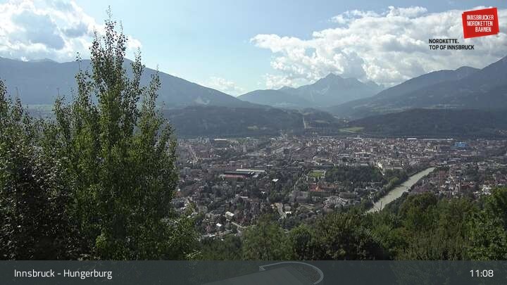 Archiv Foto Webcam Innsbruck - Hungerburgbahn