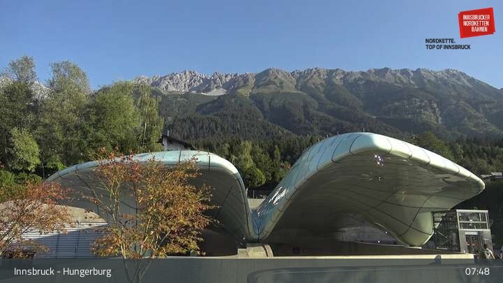 Archived image Webcam Innsbruck - Hungerburg Base Station