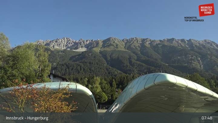 Archived image Webcam Innsbruck - Hungerburg Base Station