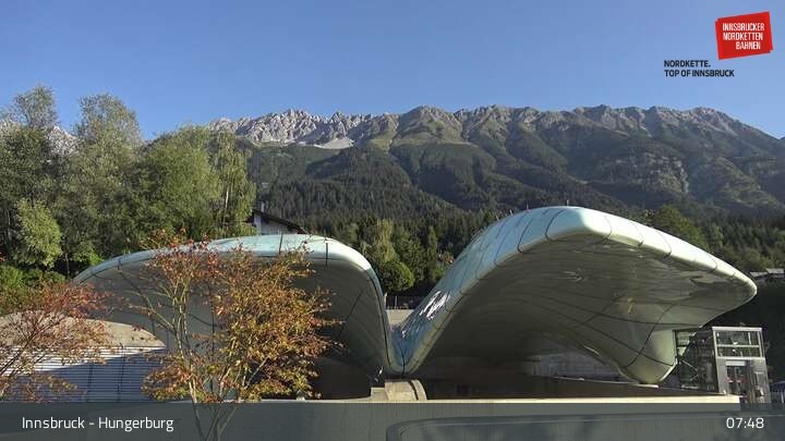 Archiv Foto Webcam Innsbruck - Hungerburgbahn