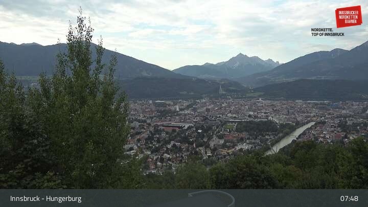 Archiv Foto Webcam Innsbruck - Hungerburgbahn