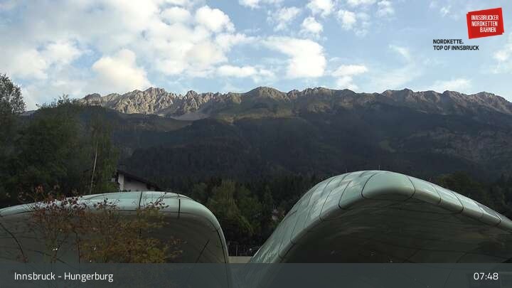 Archiv Foto Webcam Innsbruck - Hungerburgbahn