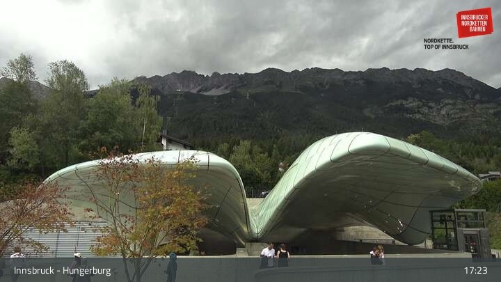 Archiv Foto Webcam Innsbruck - Hungerburgbahn