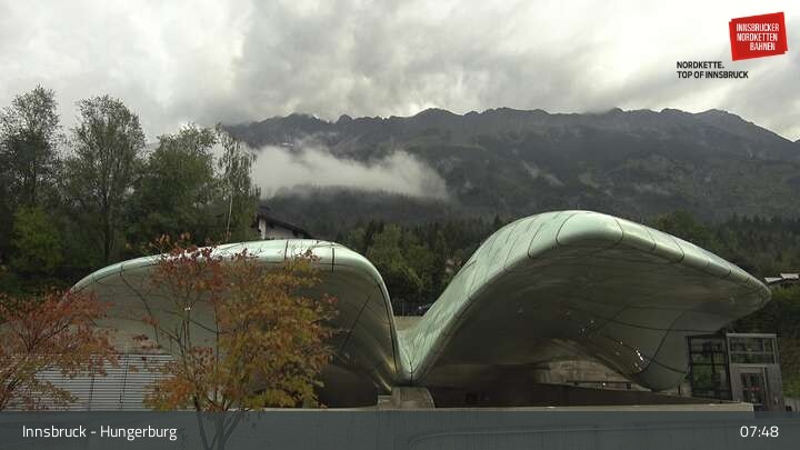 Archiv Foto Webcam Innsbruck - Hungerburgbahn