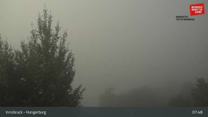 Archived image Webcam Innsbruck - Hungerburg Base Station