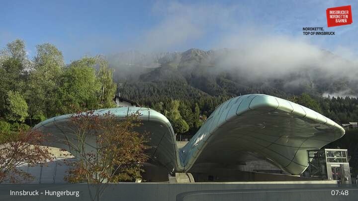 Archiv Foto Webcam Innsbruck - Hungerburgbahn