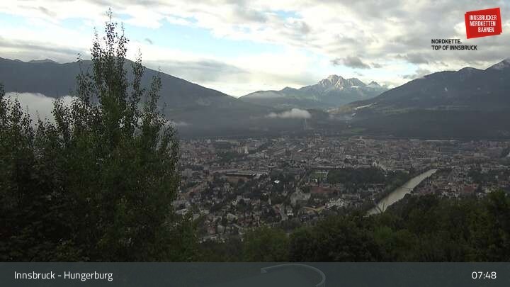 Archiv Foto Webcam Innsbruck - Hungerburgbahn