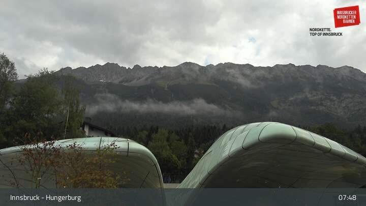 Archiv Foto Webcam Innsbruck - Hungerburgbahn