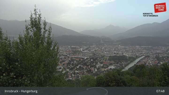 Archiv Foto Webcam Innsbruck - Hungerburgbahn